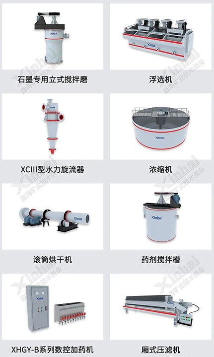 金年会 金字招牌诚信至上的石墨矿选矿设备